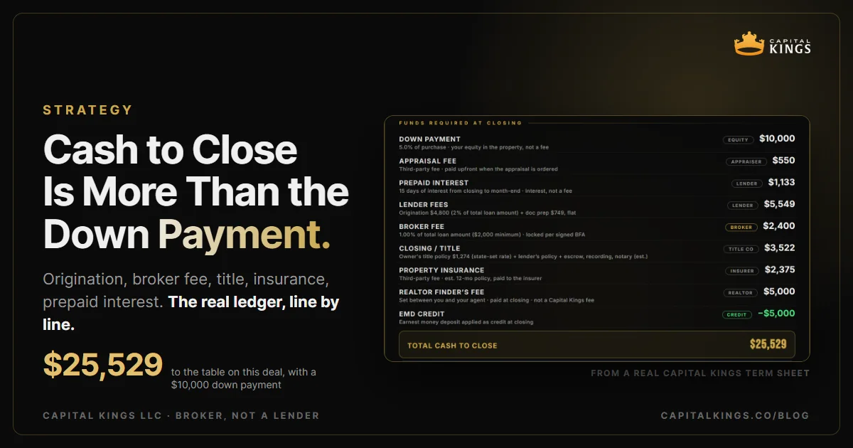 Cover: Cash to Close on a Fix and Flip: The Number Most Investors Miss
