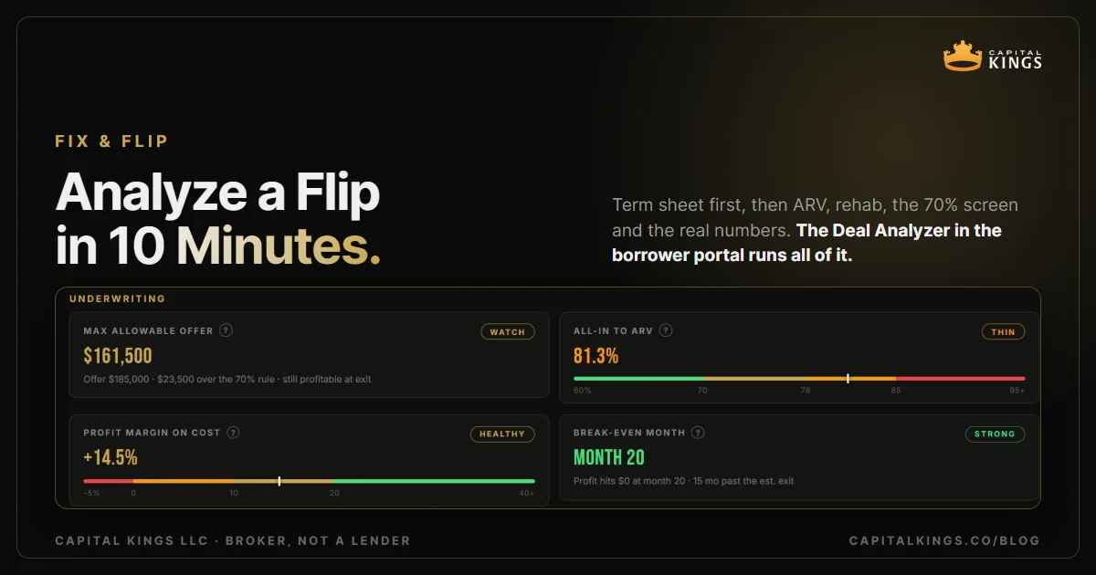 Cover: How to Analyze a Fix & Flip Deal in 10 Minutes