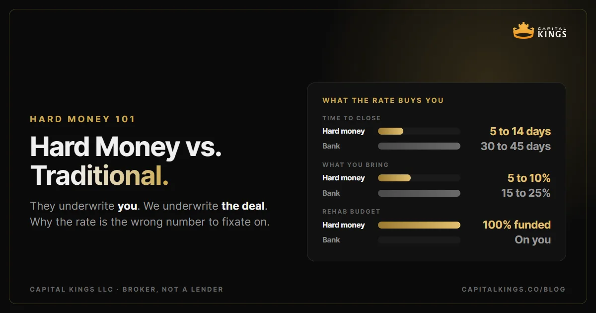 Cover: Hard Money vs. Traditional Loans: What Every Investor Needs to Know