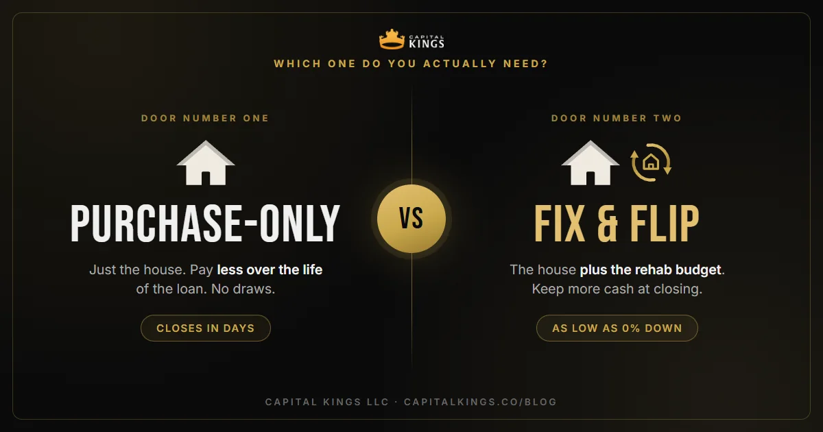 Cover: Purchase-Only Hard Money Loans vs Fix & Flip Loans: Which One Do You Actually Need?