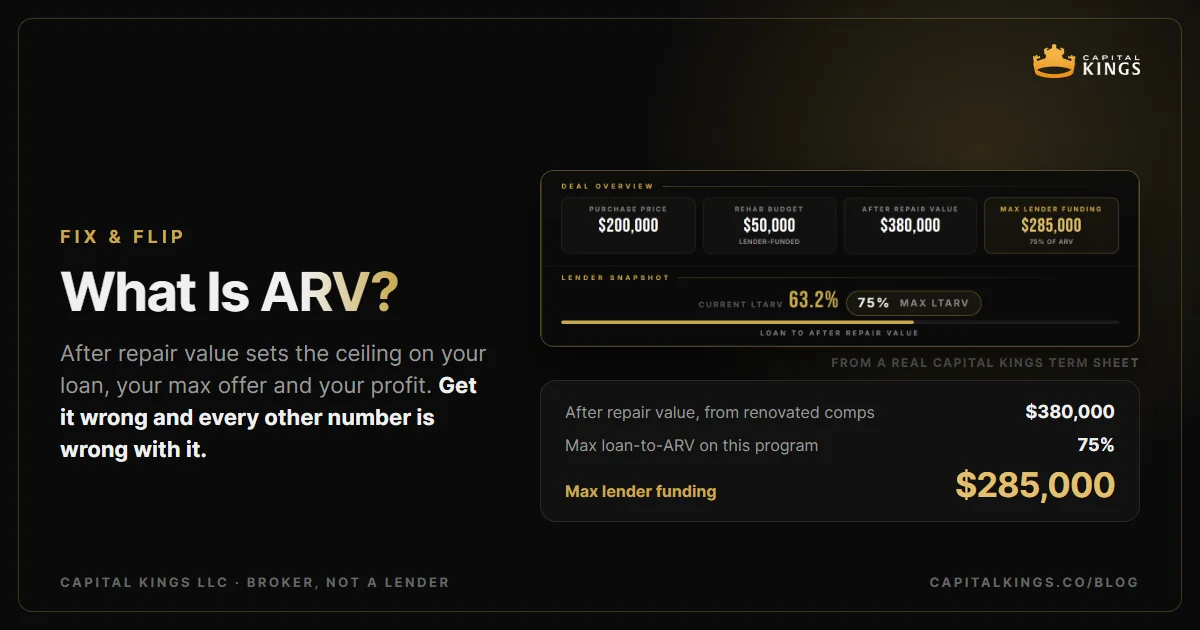 Cover: What Is ARV and How Do Lenders Use It to Set Your Loan Amount?