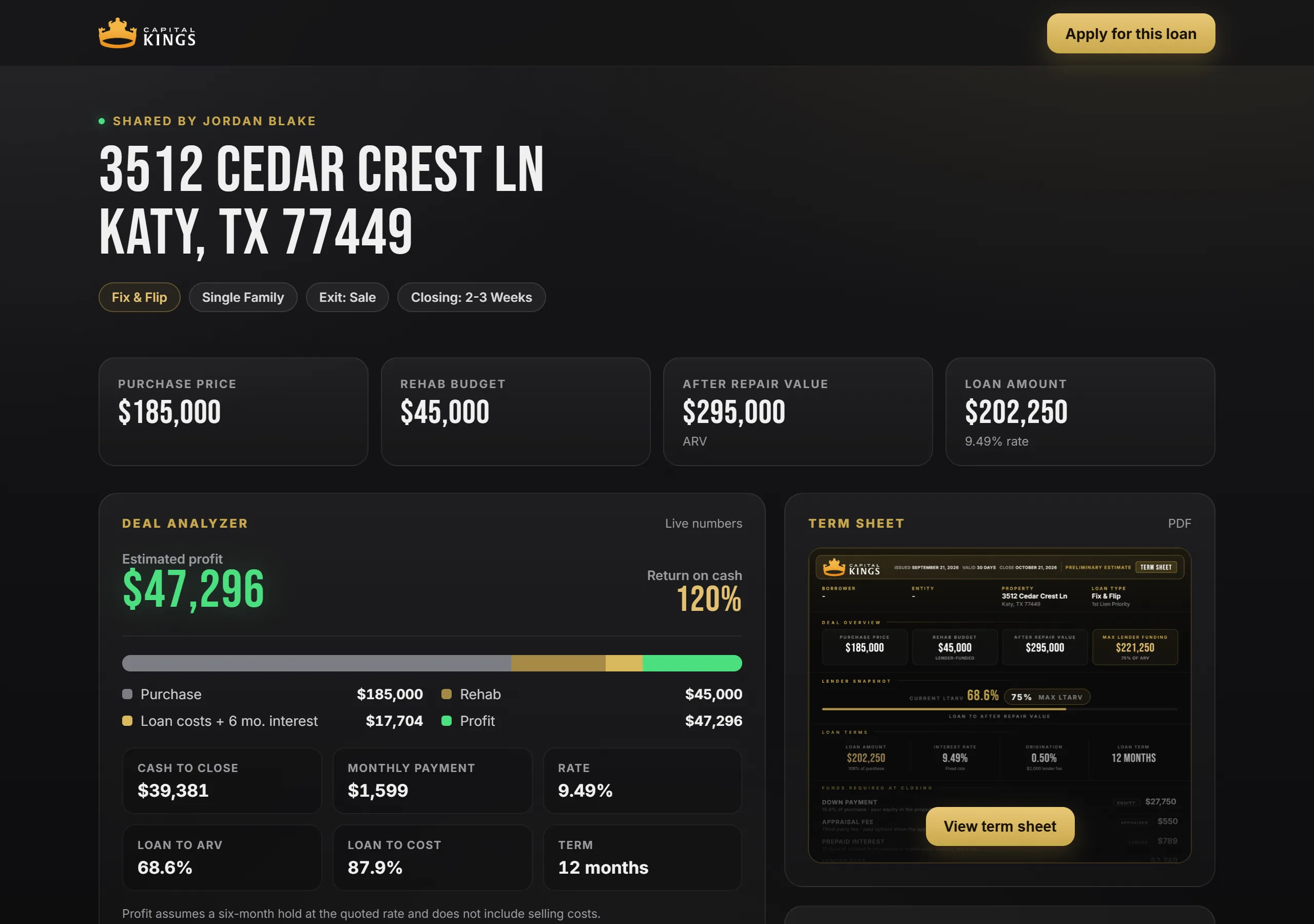 A shared deal page from the Capital Kings partner portal for a sample Katy Texas fix and flip: shared by the partner, the address, purchase price, rehab budget, ARV and loan amount, a deal analyzer with estimated profit and cash to close, and a term sheet preview with a View term sheet button.