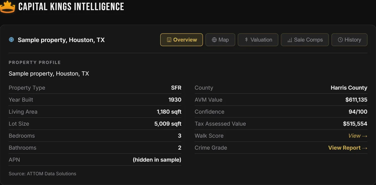 Capital Kings Intelligence property overview for a sample Houston single-family house: year built, square footage, lot size, beds, baths, estimated value and tax assessed value