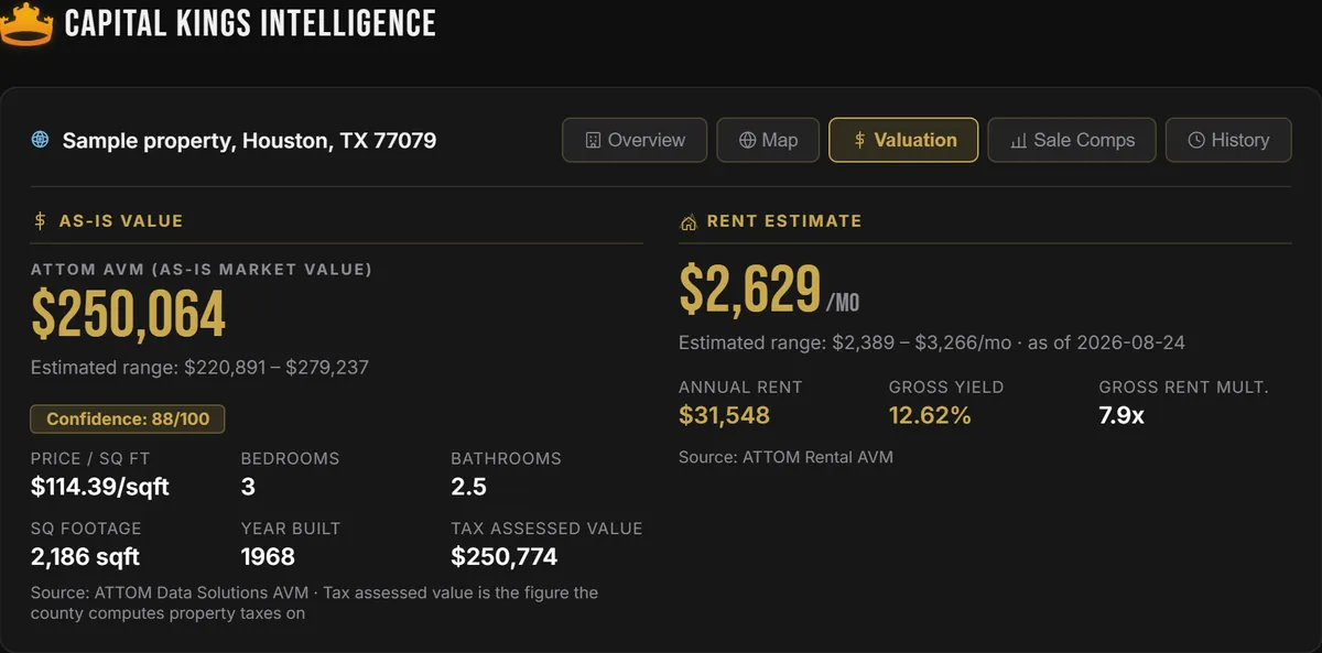 Capital Kings Intelligence valuation with the as-is value and a rent estimate