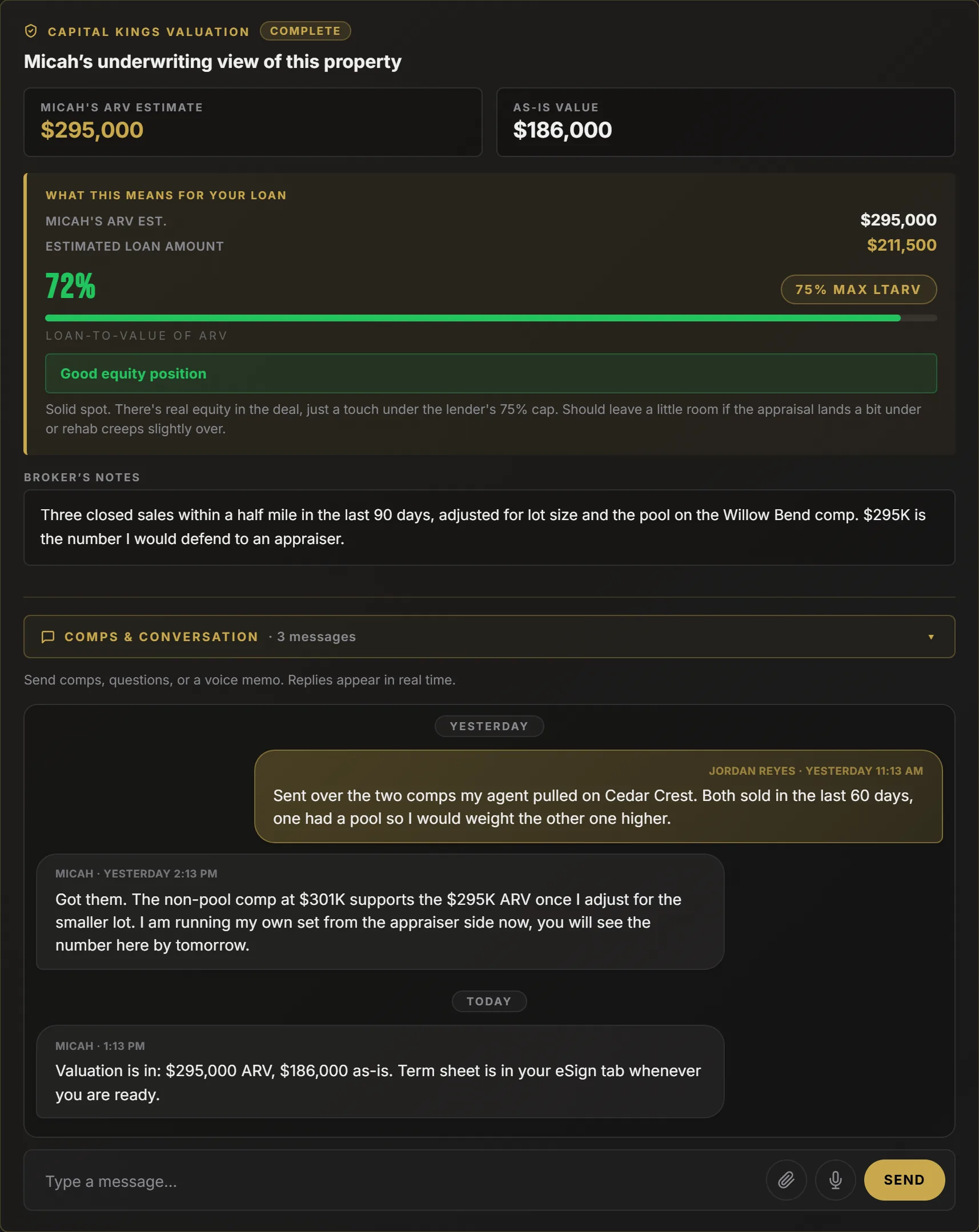 The Capital Kings Valuation card on a sample borrower deal: Micah's ARV estimate of $295,000, as-is value of $186,000, a what this means for your loan panel showing 72 percent loan to ARV against a 75 percent maximum with a good equity position note, broker's notes, and the Comps and Conversation thread with three messages.