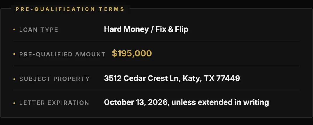 The terms box from a Capital Kings pre-qualification letter: loan type Hard Money Fix and Flip, pre-qualified amount $195,000, subject property 3512 Cedar Crest Ln Katy TX 77449, and a letter expiration 30 days out unless extended in writing.
